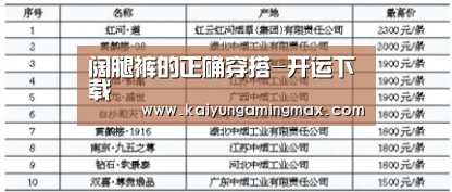 阔腿裤的正确穿搭-开运下载(图1) 开运官网
